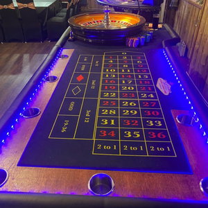 Vegas Casino Nights Casino Durham