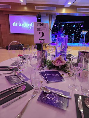 Event The 123s Function Band North Yorkshire