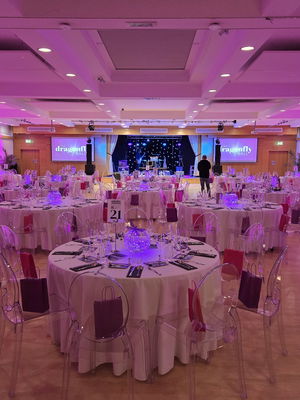 Event The 123s Function Band North Yorkshire