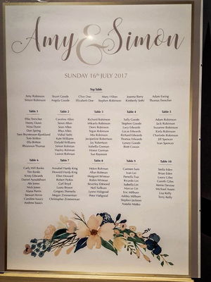 Event The Rips Function Band Northamptonshire