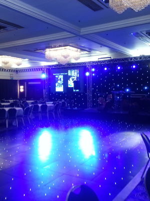 Event All That Jazz Jazz Band Sheffield, South Yorkshire