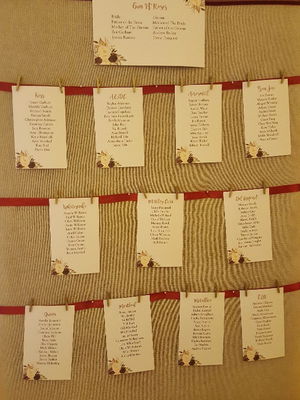 Event The Rips Function Band Northamptonshire