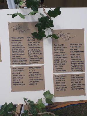 Event Egeria Strings String Quartet Surrey