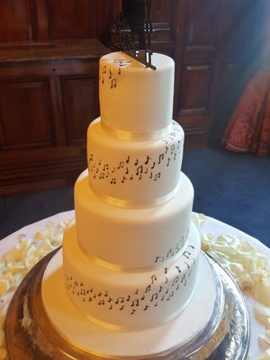 Event Kind Of Two Jazz Band London