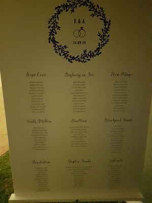 Event Switch Function Band Bristol