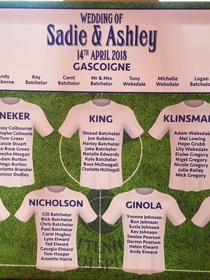 Event The Rips Function Band Northamptonshire