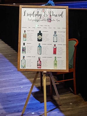 Event The Rips Function Band Northamptonshire