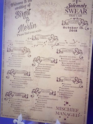 Event The Rips Function Band Northamptonshire