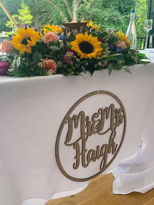 Event Joshua and Rebekah Acoustic Band Greater Manchester