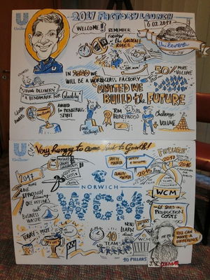 Event Francesco Caricatures Caricaturist London