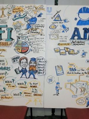 Event Francesco Caricatures Caricaturist London