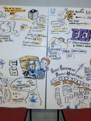 Event Francesco Caricatures Caricaturist London