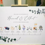 Elliot B booked Happy Hour for  their wedding in Suffolk Happy Hour Function Band Review Wedding Suffolk