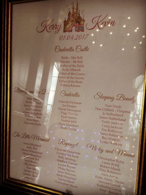 Event Jessica Louise (Harpist) Harpist Madeley, Cheshire