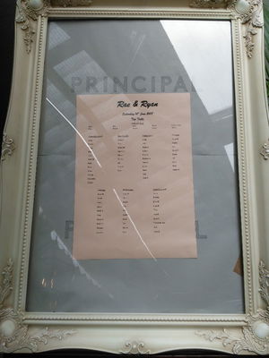 Event DTC Piano Pianist Stirlingshire