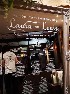 Event Live Wires Function Band Staffordshire