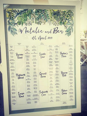 Event Switch Function Band Bristol