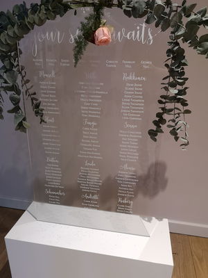 Event Live Wires Function Band Staffordshire