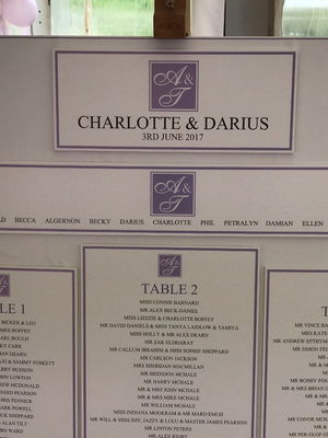 Event Close Up Magician Craig Magician Staffordshire