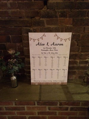 Event The Colts Function Band London