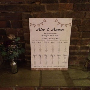 Cain Manor's excellent catering :-)