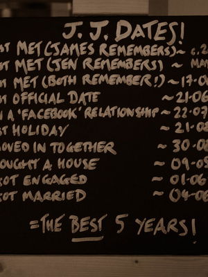 Event The Rips Function Band Northamptonshire