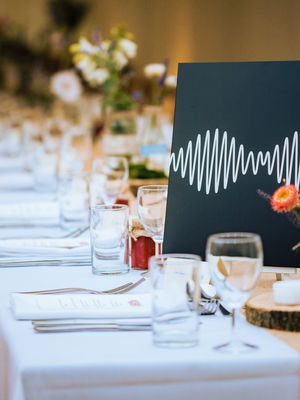 Event Live Wires Function Band Staffordshire