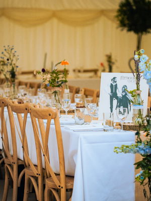 Event Live Wires Function Band Staffordshire