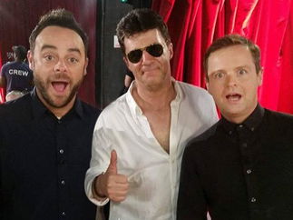 Promo Simon Cowell Lookalike Lookalike West Midlands