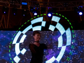 Promo LED Jugglers LED Jugglers London